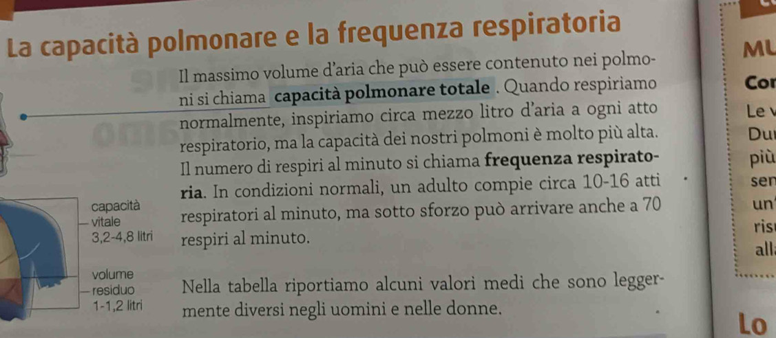 La capacità polmonare e la frequenza respiratoria 
ML 
Il massimo volume d’aria che può essere contenuto nei polmo- 
ni si chiama capacità polmonare totale . Quando respiriamo Cor 
normalmente, inspiriamo circa mezzo litro d’aria a ogni atto Le 
respiratorio, ma la capacità dei nostri polmoni è molto più alta. 
Du 
Il numero di respiri al minuto si chiama frequenza respirato- più 
ria. In condizioni normali, un adulto compie circa 10-16 atti sen 
capacità un 
vitale respiratori al minuto, ma sotto sforzo può arrivare anche a 70
ris
3, 2 -4,8 litri respiri al minuto. 
all; 
volume 
— residuo Nella tabella riportiamo alcuni valori medi che sono legger- 
1 -1,2 litri mente diversi negli uomini e nelle donne. 
Lo