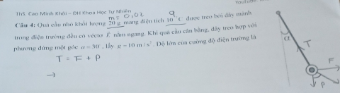 ThS. Cao Minh Khôi - DH Khoa Học Tự Nhiên 
Cầu 4: Quả cầu nhỏ khỏi lượng 20 g mang điện tích 101 được treo bởi dây mành 
trong điện trường đều có vécto £ nằm ngang. Khi qua cầu cân bằng, đây treo hợp với 
phương đứng một góc a=30 , lay g-10m/s^2 Độ lớn của cường độ điện trường là