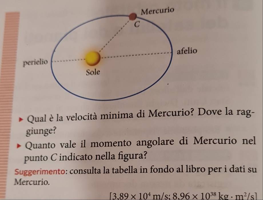 Qual è la velocità minima di Mercurio? Dove la rag- 
giunge? 
Quanto vale il momento angolare di Mercurio nel 
punto C indicato nella figura? 
Suggerimento: consulta la tabella in fondo al libro per i dati su 
Mercurio.
[3,89* 10^4m/s; 8,96* 10^(38)kg· m^2/s]