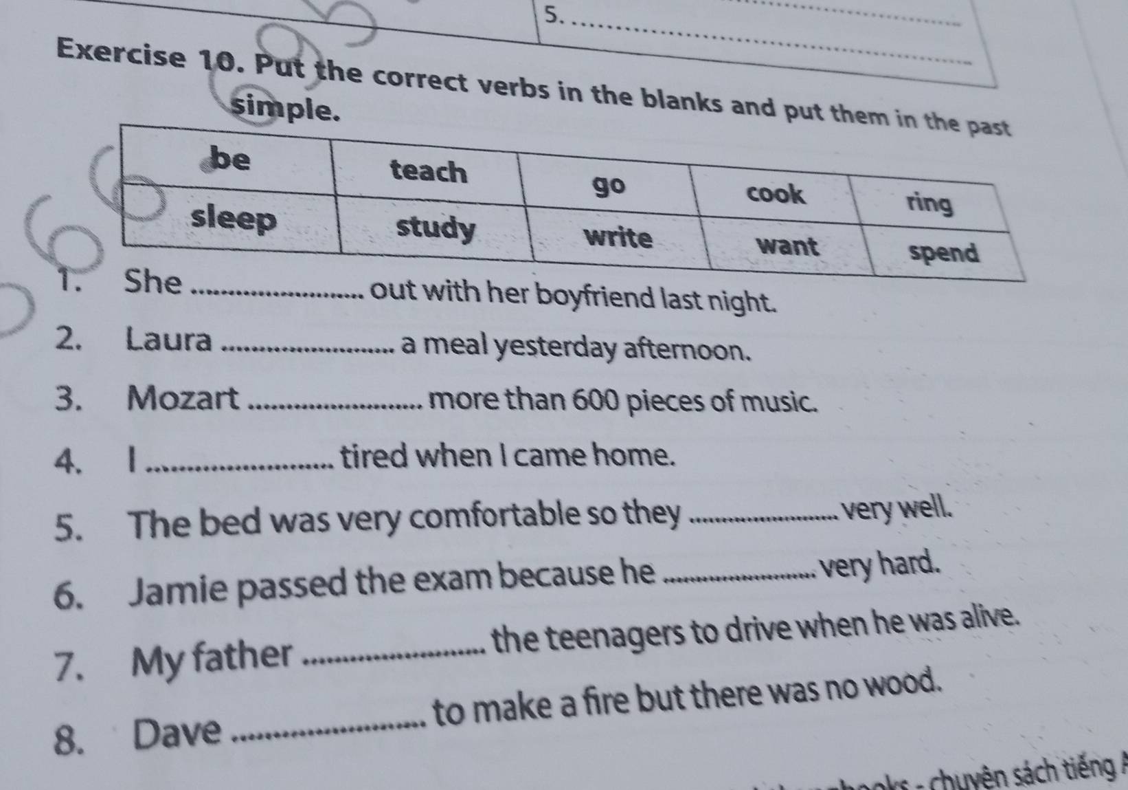 5._ 
_ 
Exercise 10. Put the correct verbs in the blanks and put 
simple. 
ut with her boyfriend last night. 
2. Laura _a meal yesterday afternoon. 
3. Mozart _more than 600 pieces of music. 
4. I_ tired when I came home. 
5. The bed was very comfortable so they_ 
very well. 
6. Jamie passed the exam because he _very hard. 
7. My father _the teenagers to drive when he was alive. 
8. Dave _to make a fire but there was no wood. 
k - chuyên sách tiếng /