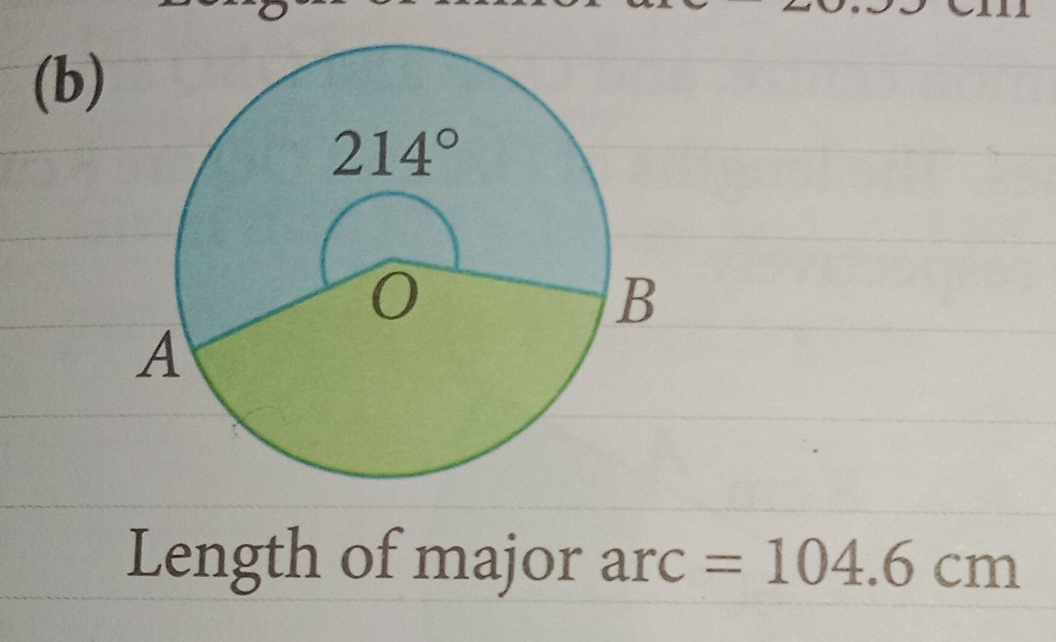 Length of major +1 rc =104.6cm