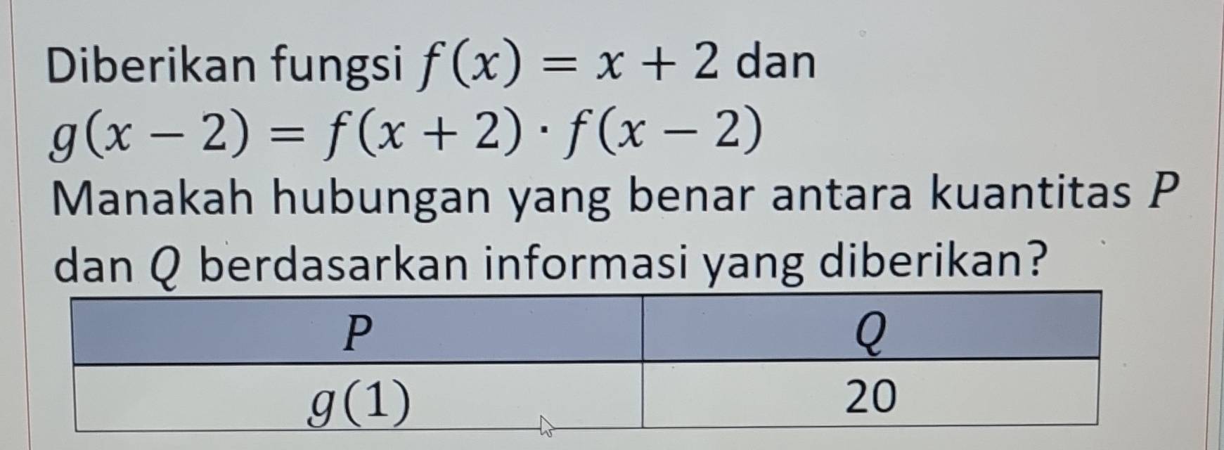 Diberikan fungsi f(x)=x+2 dan
g(x-2)=f(x+2)· f(x-2)
Manakah hubungan yang benar antara kuantitas P
dan Q berdasarkan informasi yang diberikan?