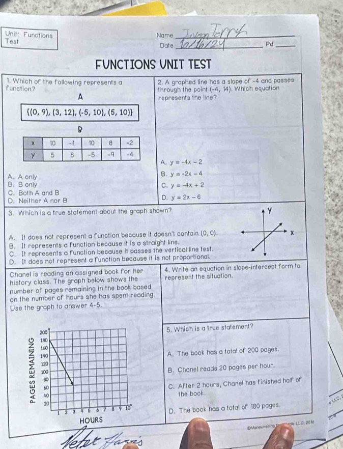 Unit Functions Name_
Test Date_
Pd_
FUNCTIONS UNIT TEST
1. Which of the following represents a 2. A graphed line has a slope of -4 and passes
function? through the point (-4,14) Which equation
A
represents the line?
 (0,9),(3,12),(-5,10),(5,10)
B
A. y=-4x-2
A. A only
B. y=-2x-4
B. B only C. y=-4x+2
C. Both A and B
D. Neither A nor B
D. y=2x-6
3. Which is a true statement about the graph shown?
A. It does not represent a function because it doesn't contain (0,0).
B. It represents a function because it is a straight line.
C. It represents a function because it passes the vertical line test.
D. It does not represent a function because it is not proportional.
Chanel is reading an assigned book for her 4. Write an equation in slope-intercept form to
history class. The graph below shows the represent the situation.
number of pages remaining in the book based 
on the number of hours she has spent reading.
Use the graph to answer 4-5
5. Which is a true statement?
A. The book has a total of 200 pages.
B. Chanel reads 20 pages per hour.
C. After 2 hours, Chanel has finished half of
the book.
LLC,
D. The book has a total of 180 pages.
_
Maneuvering LLC, 20 1n