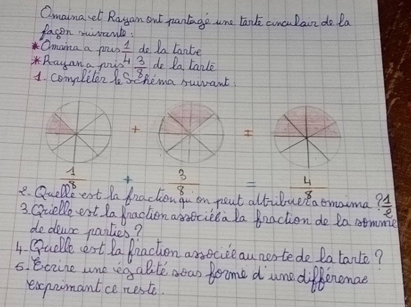 Qmaina et Rayan out pantage une lanke cinculair dela 
facon surante: 
Omaina a paus do la Lante 
*Rayan a piis  1/4  frac 38_0 do la tanle 
1. completer les Zhema suivant

 1/m8  +  3/8   4/8 
2. Quelle eat la frachon gu on neat altibueta mama? q  1/2 
3 Gielle est la Mnaction aboocieea la fraction do ta ntmoie 
de dearc parlies? 
4 Quolle cest Da Braction ansecice au neste de latante? 
5. eczine Lne eg aBite wean foime d ume difference 
expiimant ce neste.