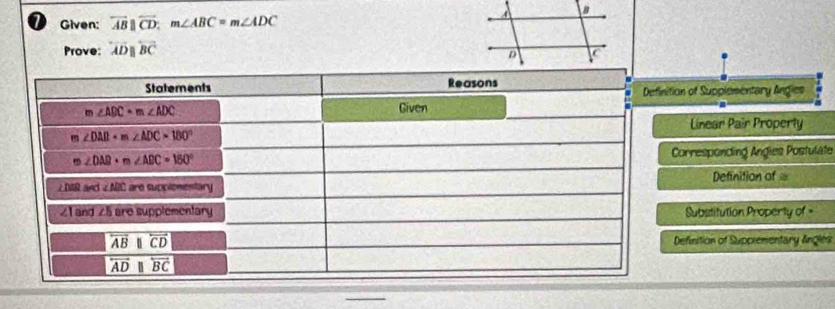 Given: overleftrightarrow ABparallel overleftrightarrow CD,m∠ ABC=m∠ ADC
Prove: overleftrightarrow ADparallel overleftrightarrow BC
n of Supplementary Angles
Linear Pair Properly
orresponding Angles Postulate
Definition of 
Substitution Property of =
efinition of Suppiementary lngles