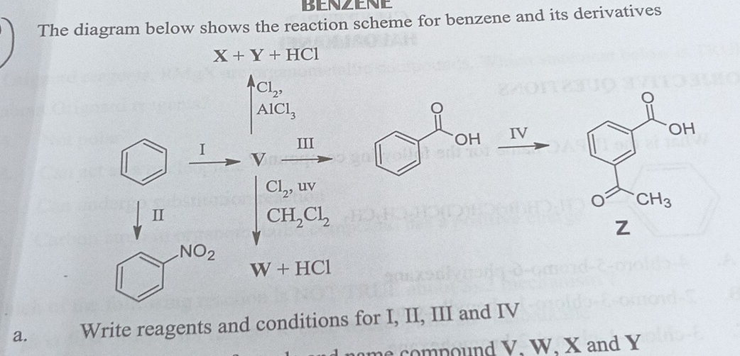 BENZENE
The diagram below shows the reaction scheme for benzene and its derivatives
X+Y+HCl
Cl_2,
AlCl_3
OH IV
I
III
V
Cl_2,uv
I
CH_2Cl_2
Z
NO_2
W+HCl
a. Write reagents and conditions for I, II, III and IV
c  n   nd V. W, X and Y