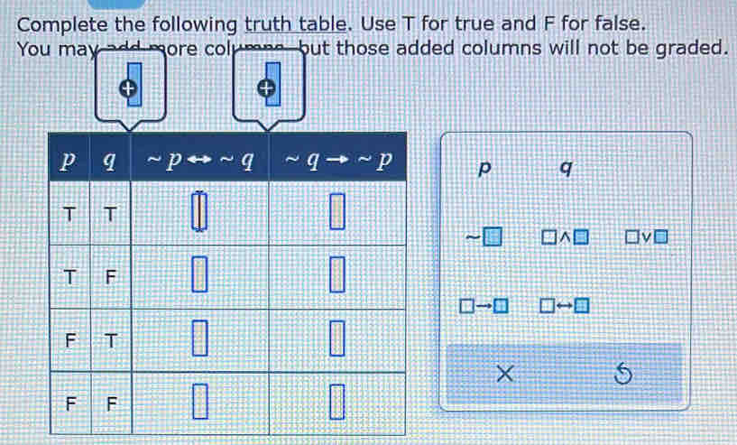 Complete the following truth table. Use T for true and F for false.
Yded columns will not be graded.
p q
]^□
×