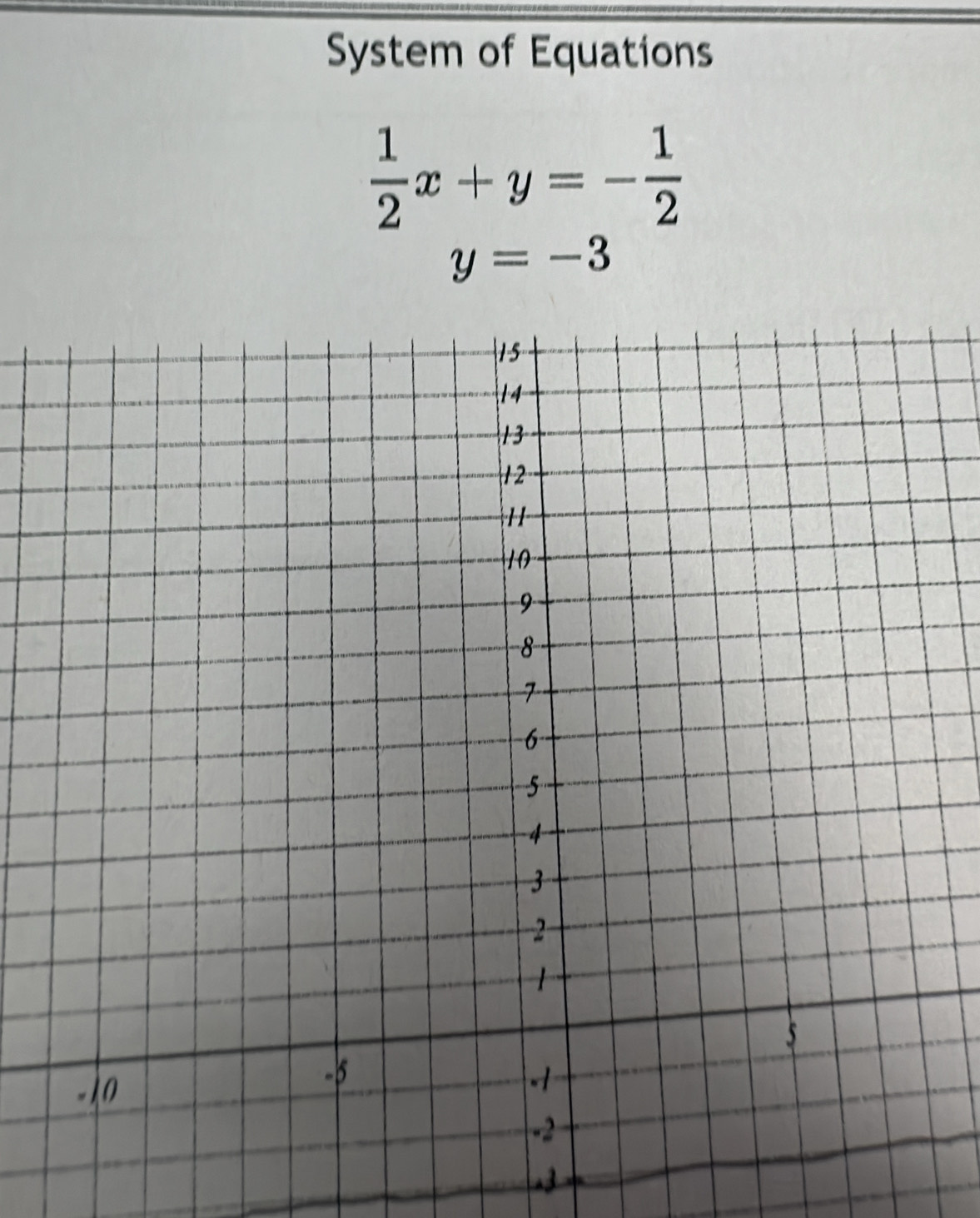 System of Equations
 1/2 x+y=- 1/2 
y=-3
3