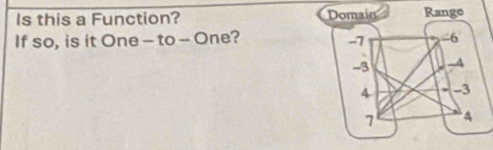 Is this a Function? 
If so, is it Or e-to-One ?