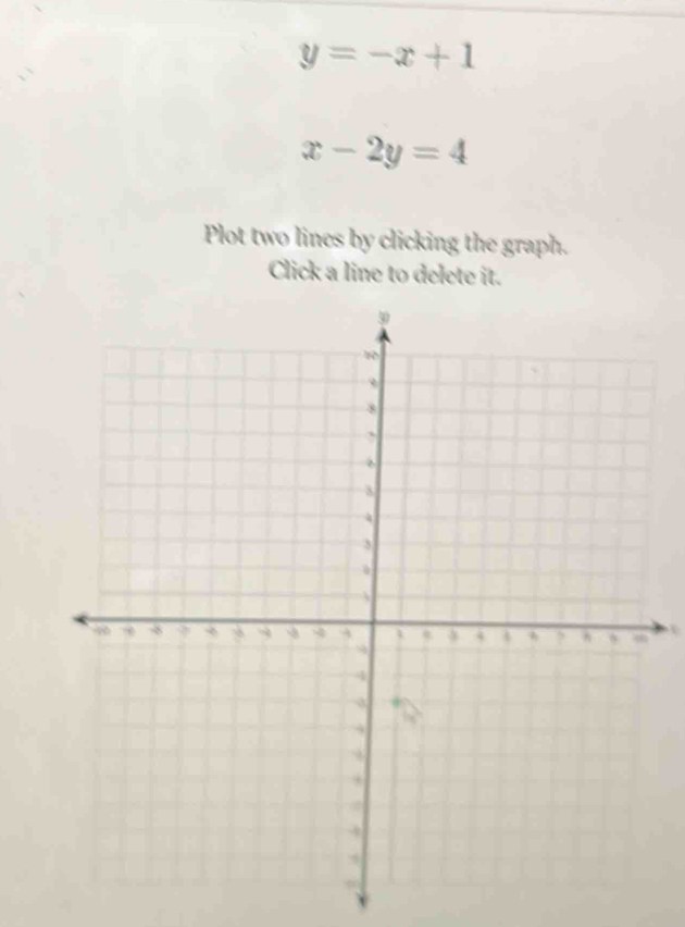 y=-x+1
x-2y=4
Plot two lines by clicking the graph.
Click a line to delete it.