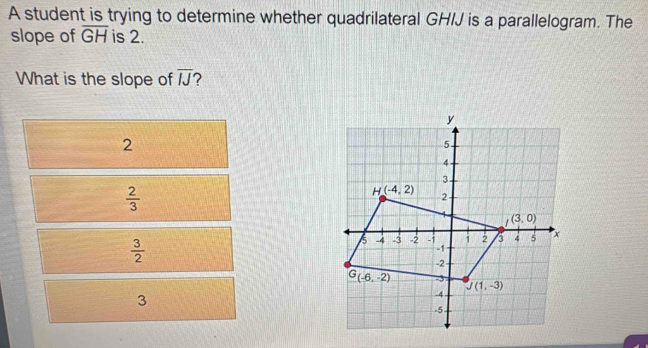 A student is trying to determine whether quadrilateral GHIJ is a parallelogram. The
slope of overline GH is 2.
What is the slope of overline IJ
2
 2/3 
 3/2 
3