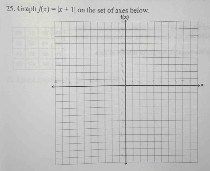 Graph f(x)=|x+1|
x