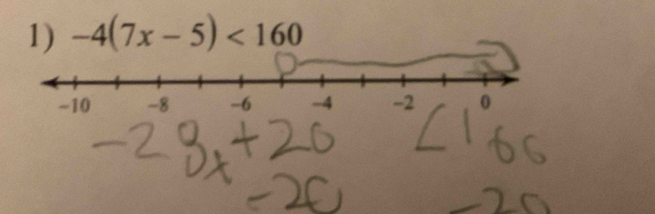 -4(7x-5)<160</tex>