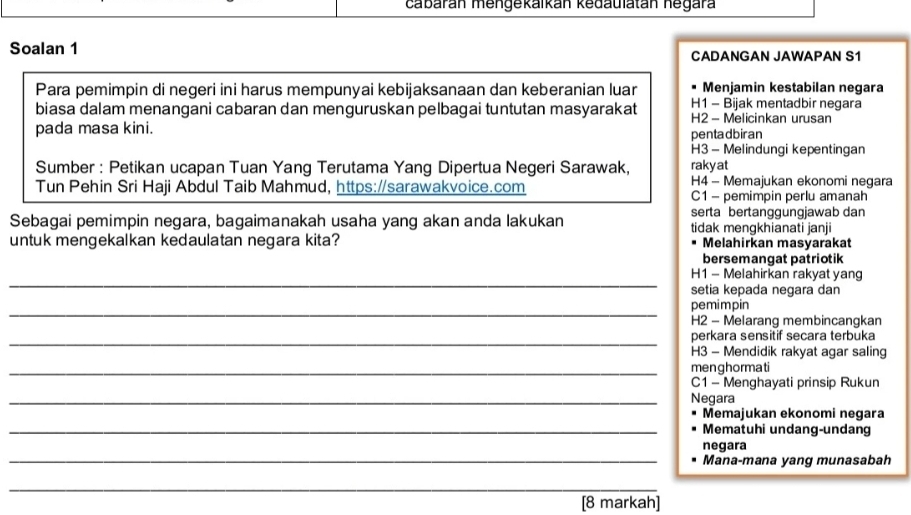 cabaran mengekaïkan kedaulatan negara
Soalan 1 CADANGAN JAWAPAN S1
Para pemimpin di negeri ini harus mempunyai kebijaksanaan dan keberanian luar Menjamin kestabilan negara
H1 - Bijak mentadbir negara
biasa dalam menangani cabaran dan menguruskan pelbagai tuntutan masyarakat H2 - Melicinkan urusan
pada masa kini.
pentadbiran
H3 - Melindungi kepentingan
Sumber : Petikan ucapan Tuan Yang Terutama Yang Dipertua Negeri Sarawak, rakyat
H4 - Memajukan ekonomi negara
Tun Pehin Sri Haji Abdul Taib Mahmud, https://sarawakvoice.com C1 - pemimpin perlu amanah
serta bertanggungjawab dan
Sebagai pemimpin negara, bagaimanakah usaha yang akan anda lakukan tidak mengkhianati janji
untuk mengekalkan kedaulatan negara kita? Melahirkan masyarakat
bersemangat patriotik
_
H1 - Melahirkan rakyat yang
setia kepada negara dan
_
pemimpin
H2 - Melarang membincangkan
_
perkara sensitif secara terbuka
H3 - Mendidik rakyat agar saling
_
menghormati
C1 - Menghayati prinsip Rukun
_Negara
Memajukan ekonomi negara
_Mematuhi undang-undang
negara
_Mana-mana yang munasabah
_
[8 markah]