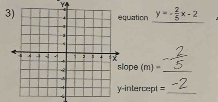 Y
quation y=- 2/5 x-2
_ 
__ 
lope (m)= _ 
intercept =_