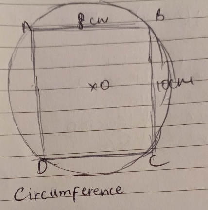 Circumperence