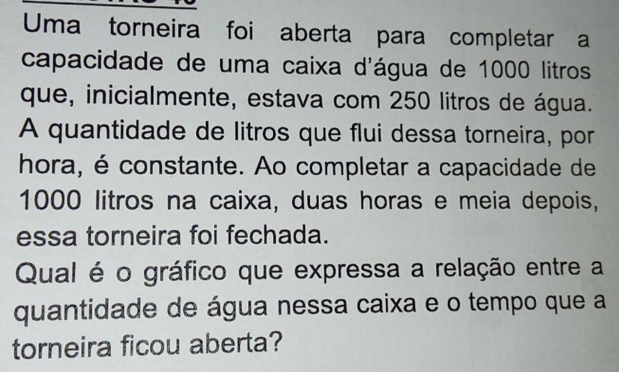 Uma torneira foi aberta para completar a 
capacidade de uma caixa d'água de 1000 litros
que, inicialmente, estava com 250 litros de água. 
A quantidade de litros que flui dessa torneira, por 
hora, é constante. Ao completar a capacidade de
1000 litros na caixa, duas horas e meia depois, 
essa torneira foi fechada. 
Qual é o gráfico que expressa a relação entre a 
quantidade de água nessa caixa e o tempo que a 
torneira ficou aberta?