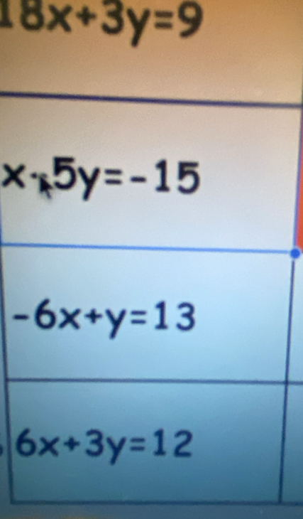 8x+3y=9