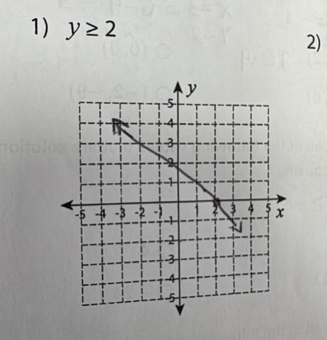 y≥ 2
2)