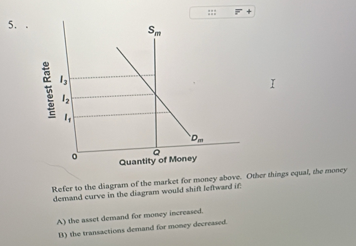 Solved: Refer to the diagram of the market for money above. Other ...