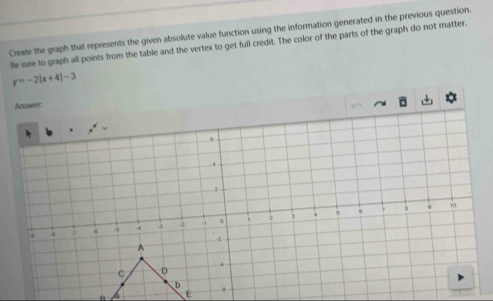 Create the graph that represents the given absolute value function using the information generated in the previous question. 
Be sure to graph all points from the table and the vertex to get full credit. The color of the parts of the graph do not matter.
y=-2|x+4|-3
R a 
E