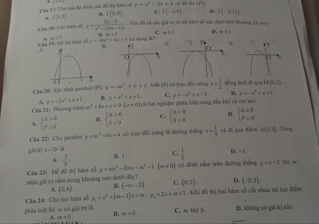 A. (1;2)·
Câu 17: Tìm tọa độ đinh của đồ thị hàm số y=x^2-2x+3 có đồ thị (P).
A. I(1;2).
C.
B. I(2;3). I(-1;6). D. I(-2;11).
Câu 18: Cho hàm số y= (2x-3)/x^2-(3m-1)x . Tìm tất cả các giả trị m đề hàm số xác định trên khoảng (2;+∈fty )
C. m≥ 1 D. m≤ 1
A. m<1</tex> B. m>1
Câu 19: Đồ thị hàm số y=-9x^2+6x-1 có dạng là?
.
B.
A.
Câu 20: Xác định parabol (P): y=ax^2+x+c biết (P) có trục đối xứng x= 1/2  đồng thời đi qua M(0;1).
A. y=-2x^2+x+1. B. y=x^2+x+1. C. y=-x^2+x-1. D. y=-x^2+x+1.
Câu 21: Phương trình ax^2+bx+c=0(a!= 0) có hai nghiệm phân biệt cùng dấu khi và chỉ khi:
A. beginarrayl △ >0 p>0endarray. .
B. beginarrayl △ >0 S<0endarray. .
C. beginarrayl △ >0 S>0endarray. . beginarrayl △ ≥ 0 P>0endarray. .
D.
Câu 22: Cho parabol y=ax^2+bx+4 có trục đối xứng là đường thẳng x= 1/3  và đi qua điềm A(1;3). Tổng
giá trị a+2b là
D. -1 .
A. - 1/2 .
B. 1 .
C.  1/2 .
Câu 23: Để đồ thị hàm số y=mx^2-2mx-m^2-1(m!= 0) có đinh nằm trên đường thẳng y=x-2 thì m
nhận giá trị nằm trong khoảng nào dưới đây?
D.
C. (0;2). (-2;2).
A. (2;6).
B. (-∈fty ;-2).
Câu 24: Cho hai hàm số y_1=x^2+(m-1)x+m,y_2=2x+m+1. Khi đồ thị hai hàm số cắt nhau tại hai điềm
phân biệt thì m có giá trị là
A. m>0.
B. m<0. C. m tùy ý. D. không có giá trị nào.