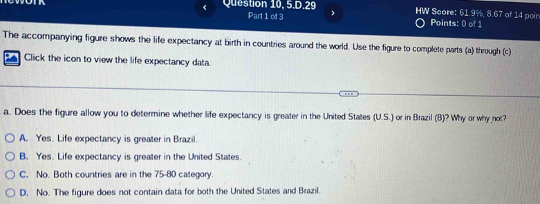 Question 10, 5.D.29 HW Score: 61.9%, 8.67 of 14 poir
Part 1 of 3 >
Points: 0 of 1
The accompanying figure shows the life expectancy at birth in countries around the world. Use the figure to complete parts (a) through (c).
:a Click the icon to view the life expectancy data.
a. Does the figure allow you to determine whether life expectancy is greater in the United States (U.S.) or in Brazil (B)? Why or why not?
A. Yes. Life expectancy is greater in Brazil.
B. Yes. Life expectancy is greater in the United States.
C. No. Both countries are in the 75-80 category.
D. No. The figure does not contain data for both the United States and Brazil.