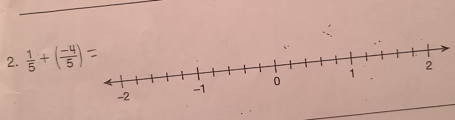  1/5 +( (-4)/5 )