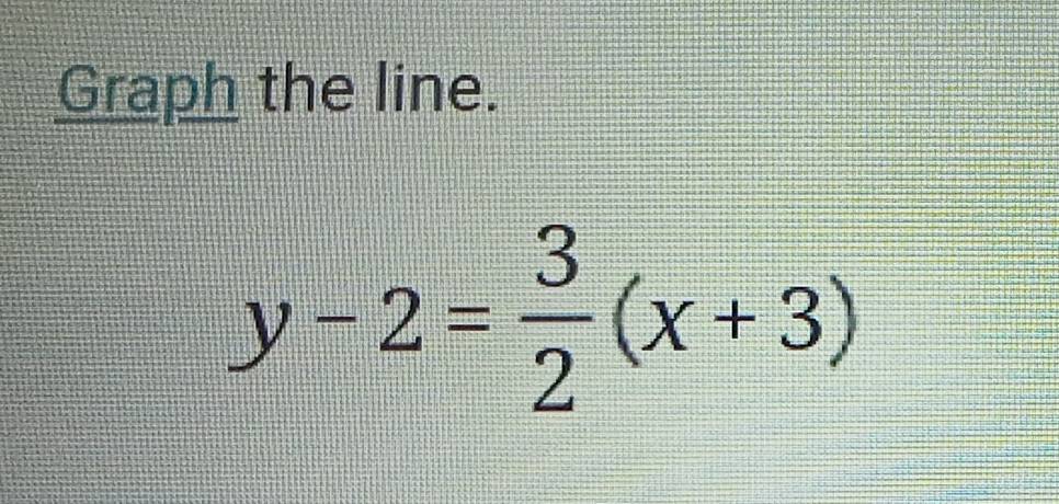 Graph the line.
y-2= 3/2 (x+3)