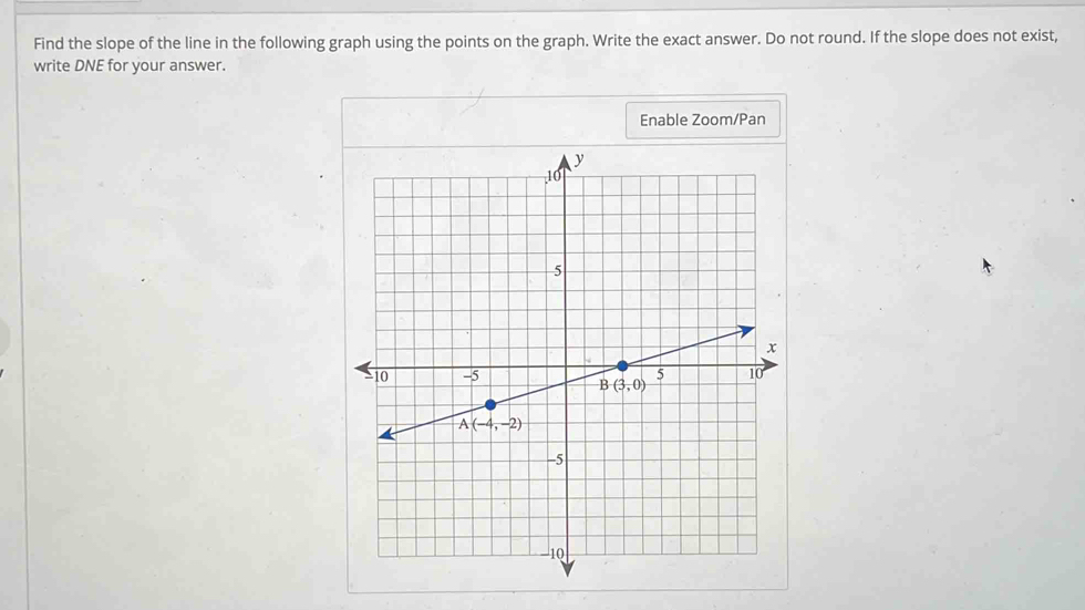 Find the slope of the line in the following graph using the points on the graph. Write the exact answer. Do not round. If the slope does not exist,
write DNE for your answer.
Enable Zoom/Pan