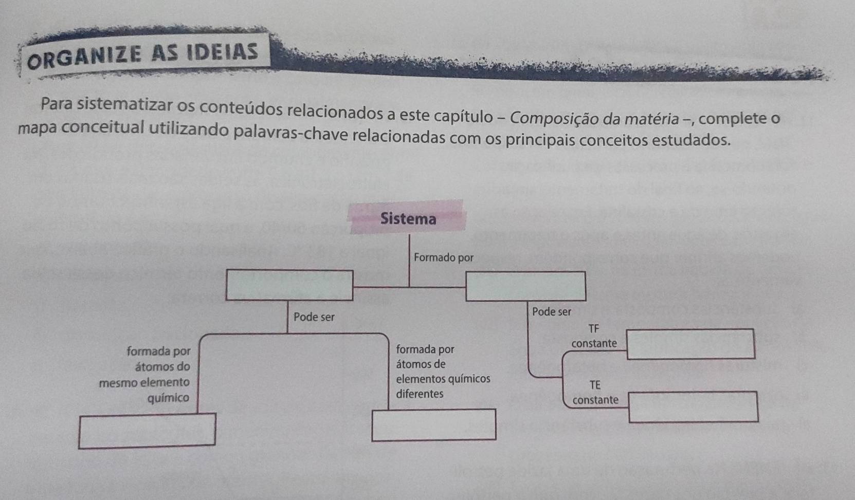 ORGANIZE AS IDEIAS 
Para sistematizar os conteúdos relacionados a este capítulo - Composição da matéria -, complete o 
mapa conceitual utilizando palavras-chave relacionadas com os principais conceitos estudados.