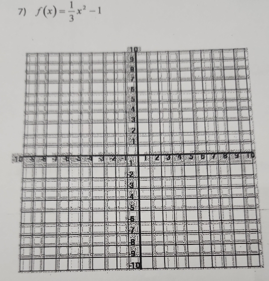 f(x)= 1/3 x^2-1
a