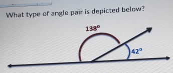 What type of angle pair is depicted below?