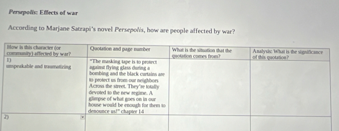 Persepolis: Effects of war 
According to Marjane Satrapi’s novel Persepolis, how are people affected by war? 
2