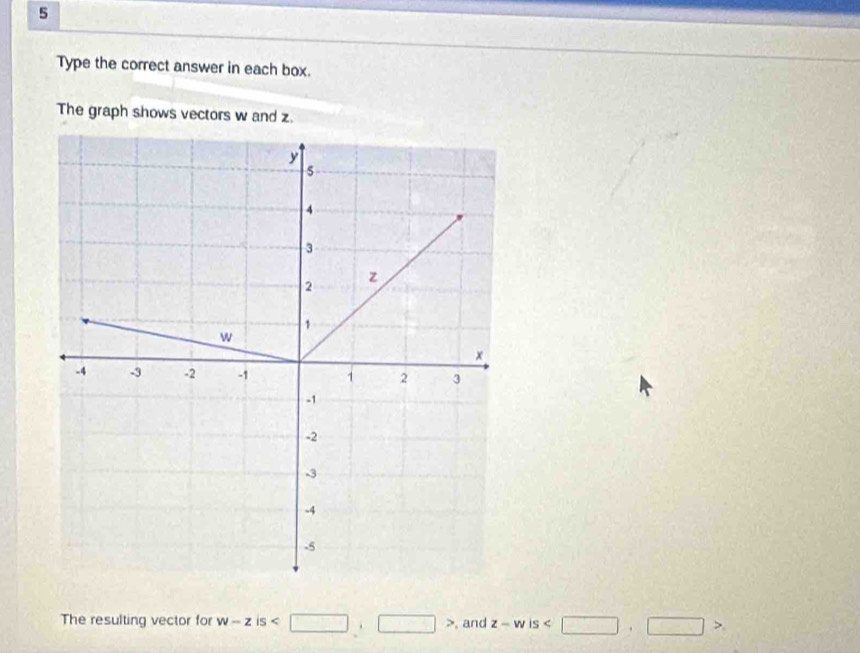 Type the correct answer in each box. 
The graph shows vectors w and z. 
The resulting vector for w-zis , and z-wis , □ >