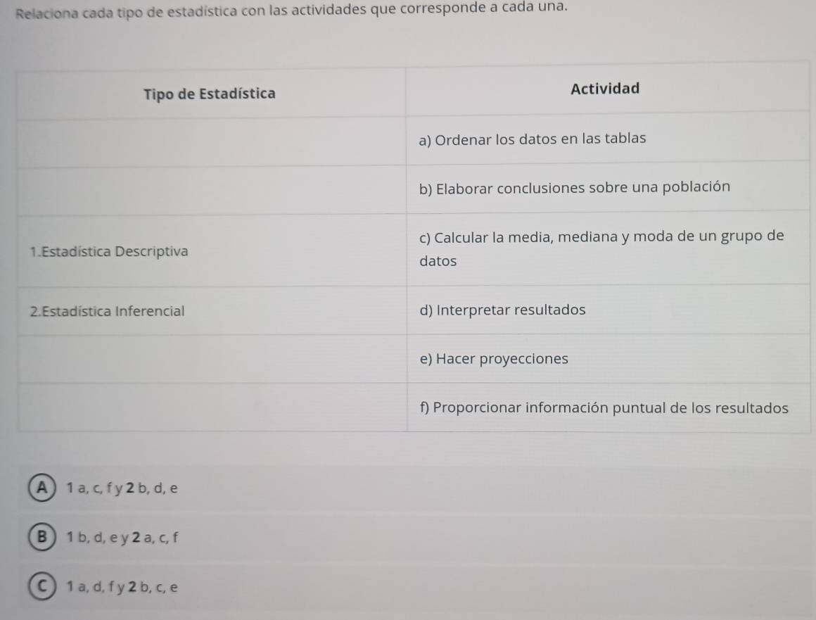 Relaciona cada tipo de estadística con las actividades que corresponde a cada una.
A ) 1 a, c, f y 2 b, d, e
B  1 b, d, e y 2 a, c, f
C ) 1 a, d, f y 2 b, c, e