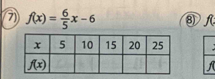 f(x)= 6/5 x-6
8) f