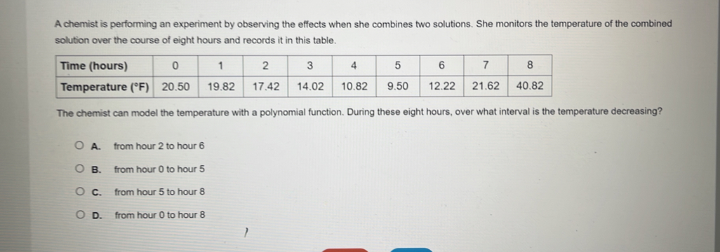 A chemist is performing an experiment by observing the effects when she combines two solutions. She monitors the temperature of the combined
solution over the course of eight hours and records it in this table.
The chemist can model the temperature with a polynomial function. During these eight hours, over what interval is the temperature decreasing?
A. from hour 2 to hour 6
B. from hour 0 to hour 5
C. from hour 5 to hour 8
D. from hour 0 to hour 8