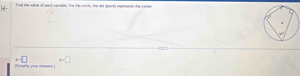 Find the value of each vanable. For the circle, the dot (point) represents the center
p=□ q=□
(Simplify your answers.)