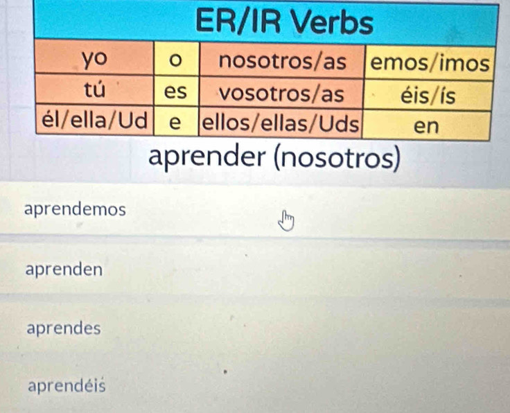 aprendemos
aprenden
aprendes
aprendéis