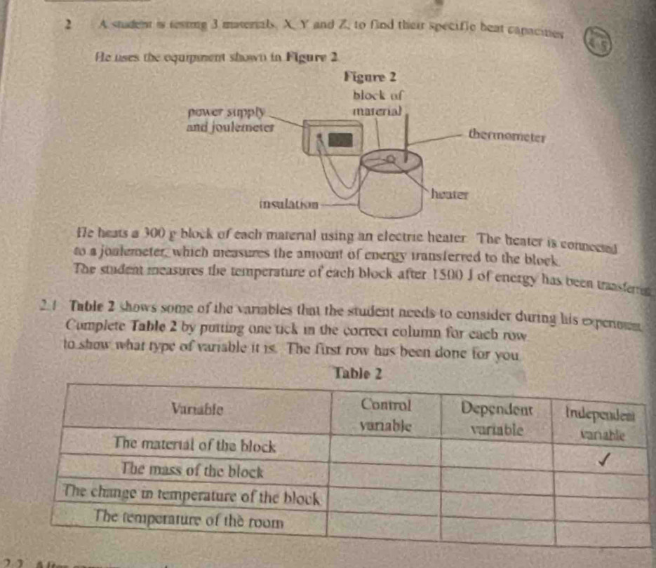 A student is resing 3 materals. X. Y and Z, to find their specifie heat canacities 
He uses the oquipment shown in Figure 2 
He heats a 300 g block of each material using an electric heater. The heater is connected 
to a jonlemeter, which measures the amount of energy transferred to the block 
The student measures the temperature of each block after 1500 J of energy has been trasferet 
21 Table 2 shows some of the variables that the student needs to consider during his experoum 
Complete Table 2 by putting one tick in the correct column for each row 
to show what type of variable it is. The first row has been done for you