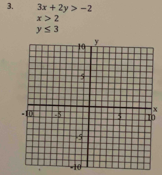 3x+2y>-2
x>2
y≤ 3
x
0