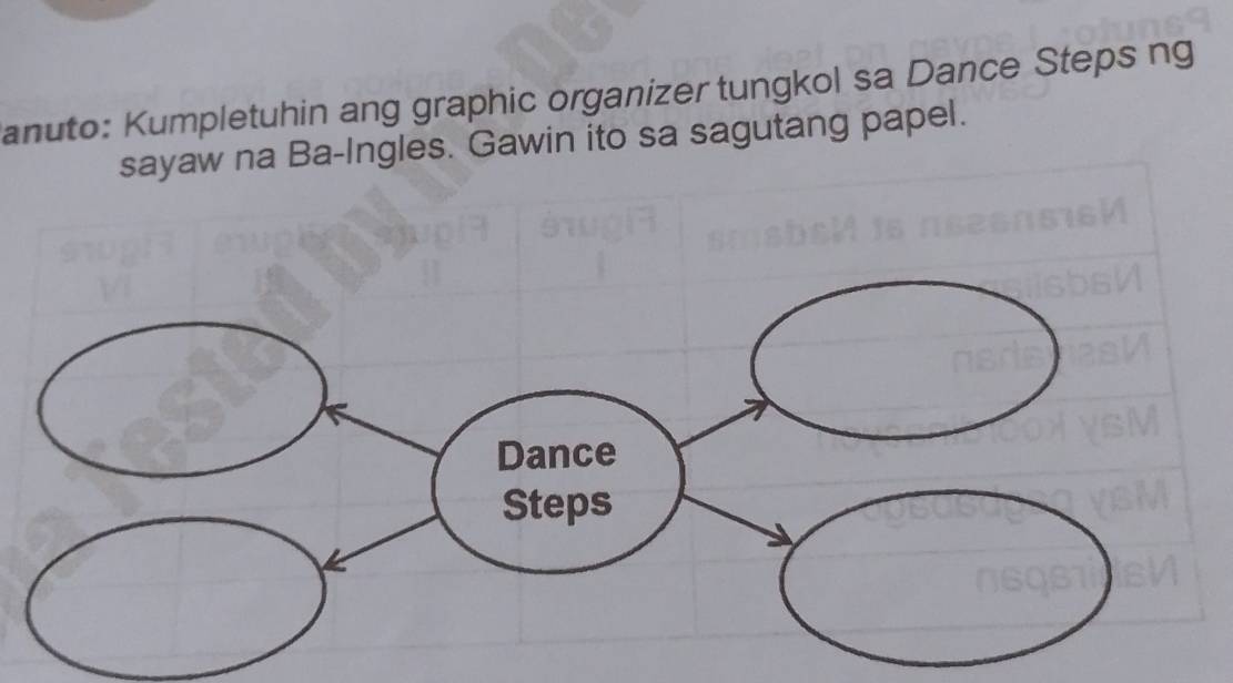 anuto: Kumpletuhin ang graphic organizer tungkol sa Dance Steps ng 
es. Gawin ito sa sagutang papel.