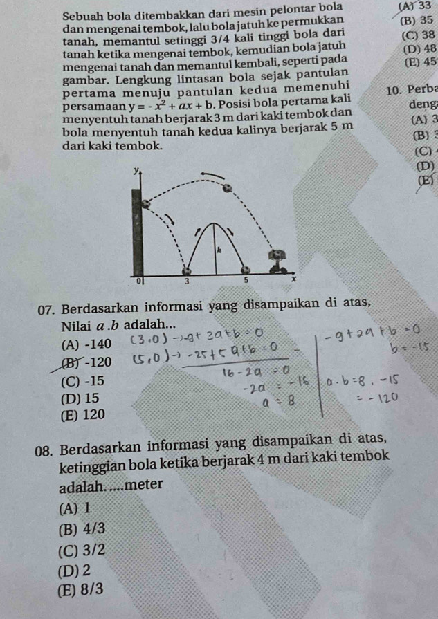 Sebuah bola ditembakkan dari mesin pelontar bola (A) 33
dan mengenai tembok, lalu bola jatuh ke permukkan (B) 35
tanah, memantul setinggi 3/4 kali tinggi bola dari
tanah ketika mengenai tembok, kemudian bola jatuh (C) 38 (D) 48
mengenai tanah dan memantul kembali, seperti pada (E) 45
gambar. Lengkung lintasan bola sejak pantulan
pertama menuju pantulan kedua memenuhi
persamaan y=-x^2+ax+b. Posisi bola pertama kali 10. Perba
menyentuh tanah berjarak 3 m dari kaki tembok dan deng
bola menyentuh tanah kedua kalinya berjarak 5 m (A) 3
dari kaki tembok. (B) 3
(C)
y
(D)
(E)
h
0 3 5 x
07. Berdasarkan informasi yang disampaikan di atas,
Nilai a . b adalah...
(A) -140
(B) -120
(C) -15
(D) 15
(E) 120
08. Berdasarkan informasi yang disampaikan di atas,
ketinggian bola ketika berjarak 4 m dari kaki tembok
adalah. ....meter
(A) 1
(B) 4/3
(C) 3/2
(D) 2
(E) 8/3