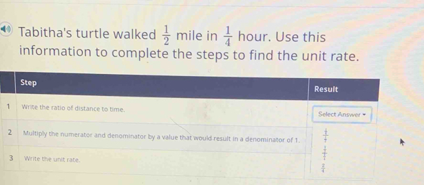 Tabitha's turtle walked  1/2 mile in  1/4 hour. Use this
information to complete the steps to find the unit rate.