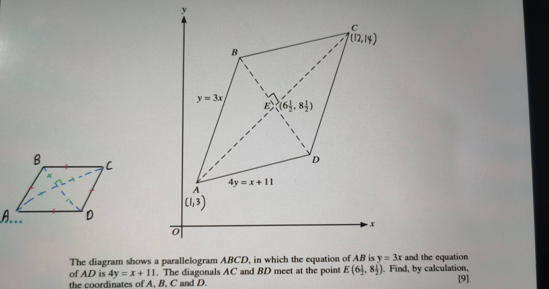 and the equation
of AD is 4y=x+11. The diagonals AC and BD meet at the point E(6 1/2 ,8 1/2 ). Find, by calculation,
the coordinates of A, B, C and D.
[9]