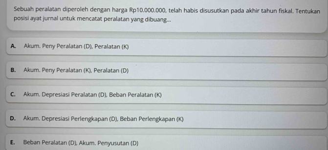 Sebuah peralatan diperoleh dengan harga Rp10.000.000, telah habis disusutkan pada akhir tahun fiskal. Tentukan
posisi ayat jurnal untuk mencatat peralatan yang dibuang...
A. Akum. Peny Peralatan (D), Peralatan (K)
B. Akum. Peny Peralatan (K), Peralatan (D)
C. Akum. Depresiasi Peralatan (D), Beban Peralatan (K)
D. Akum. Depresiasi Perlengkapan (D), Beban Perlengkapan (K)
E. Beban Peralatan (D), Akum. Penyusutan (D)