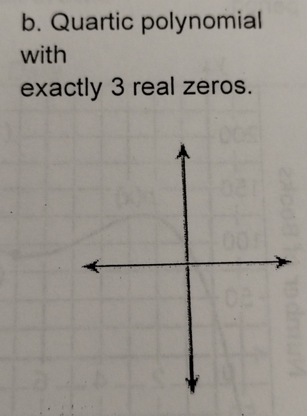 Quartic polynomial 
with 
exactly 3 real zeros.