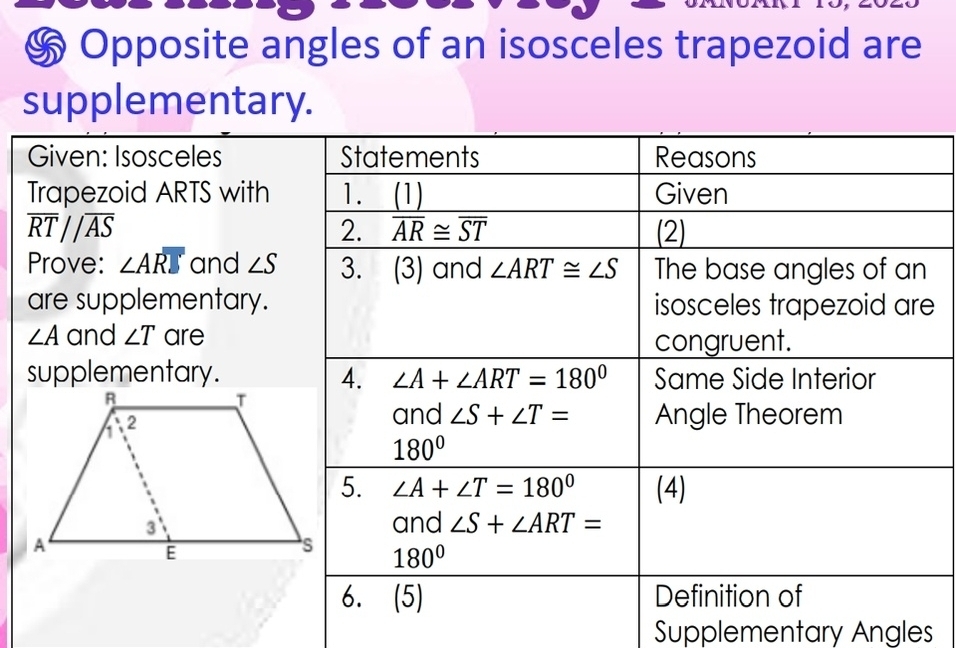 Opposite angles of an isosceles trapezoid are
supplementary.
e
Supplementary Angles