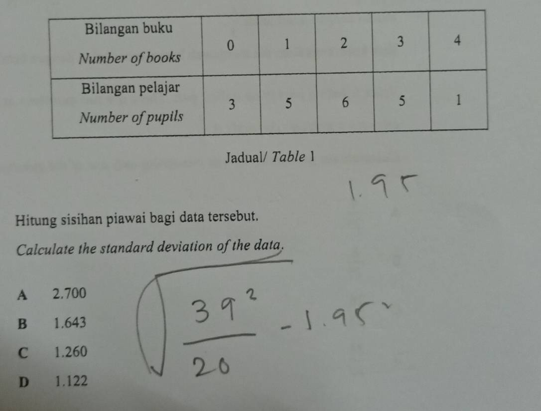 Jadual/ Table 1
Hitung sisihan piawai bagi data tersebut.
Calculate the standard deviation of the data.
A 2.700
B 1.643
C €£1.260
D 1.122